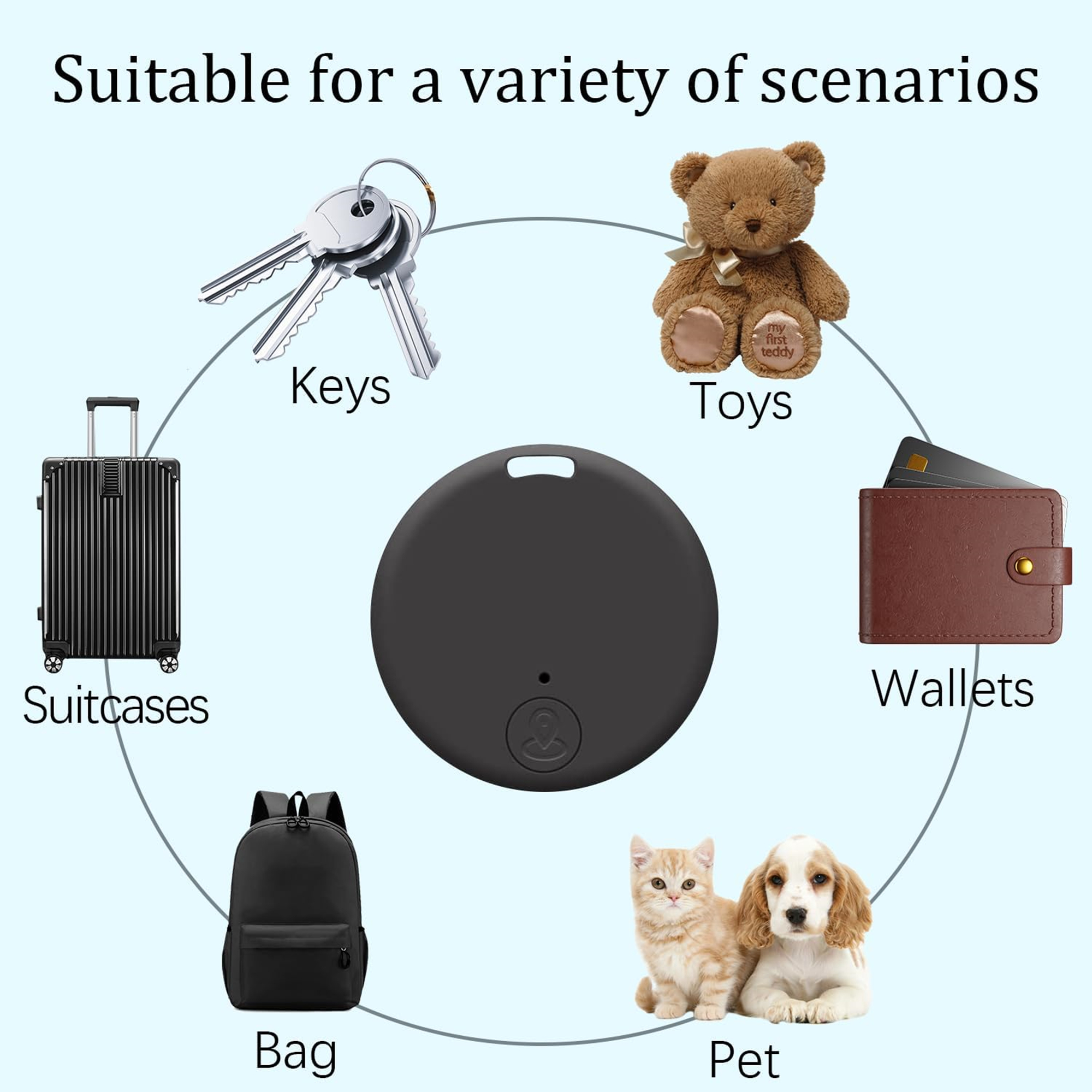 Mini GPS Tracking Tags Round 2