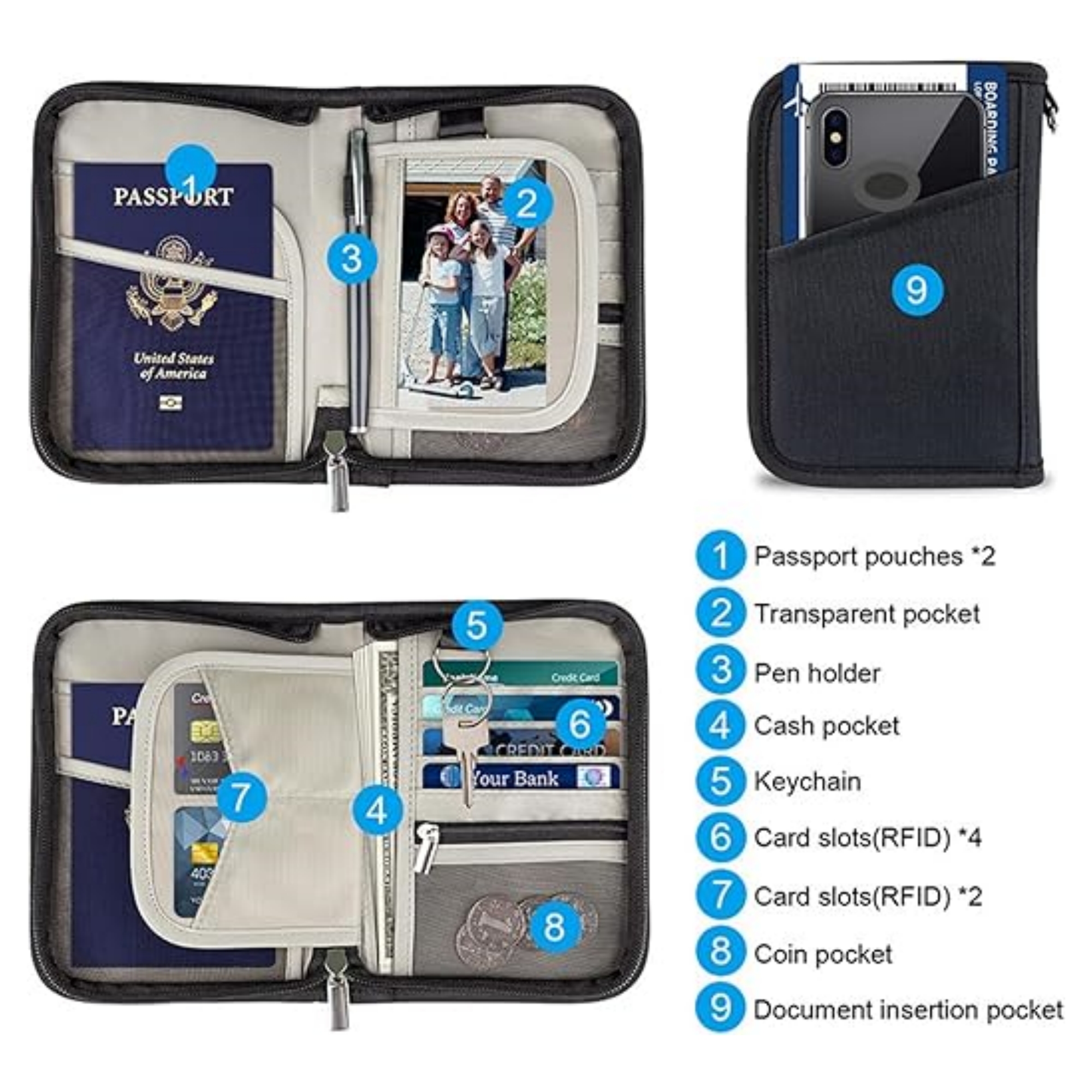 Passport Holder For Travel 5