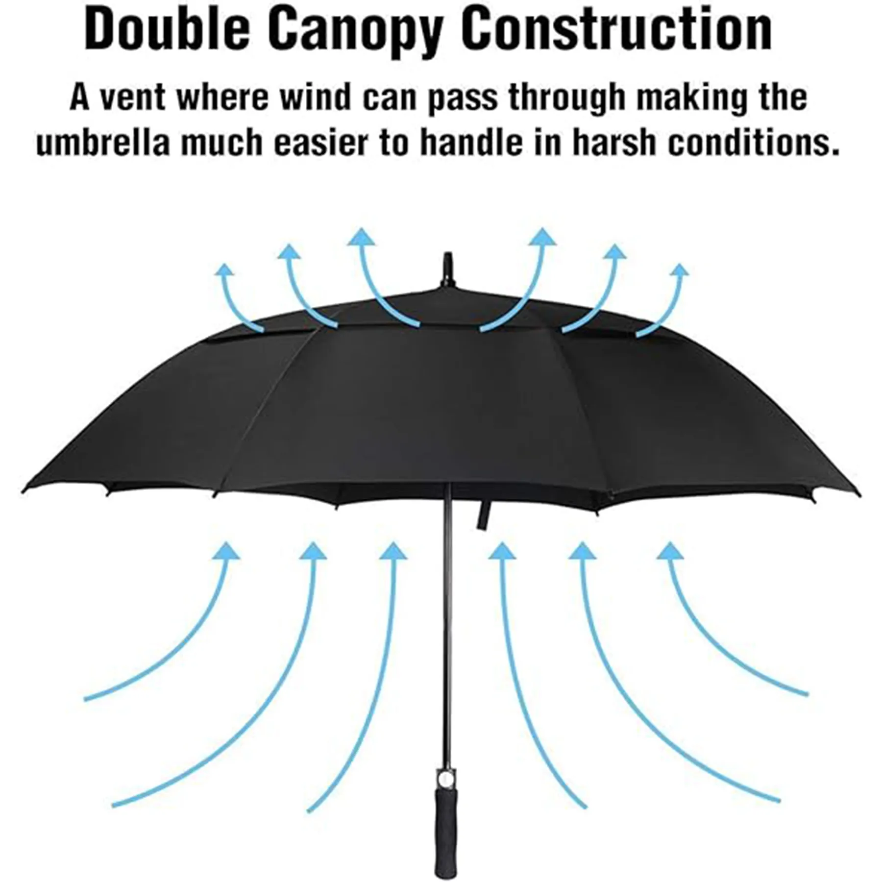 Automatic Open Golf Umbrella 3