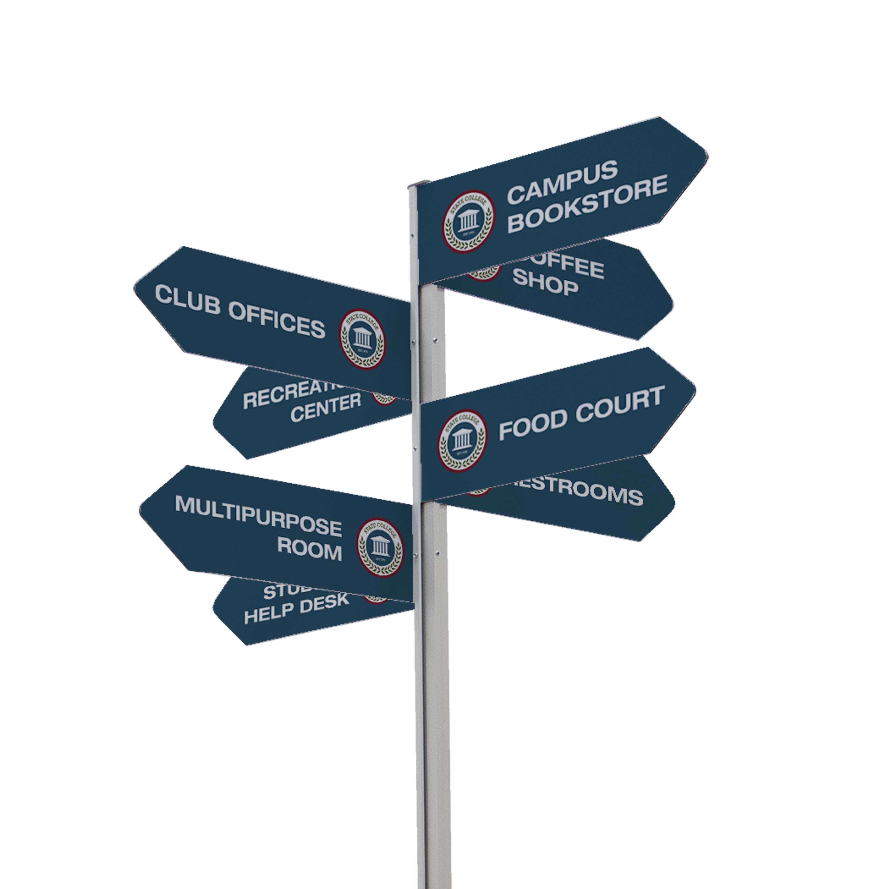 Wayfinding Arrow Sign Post Kit (with Eight Double-Sided Imprinted Signs) 4