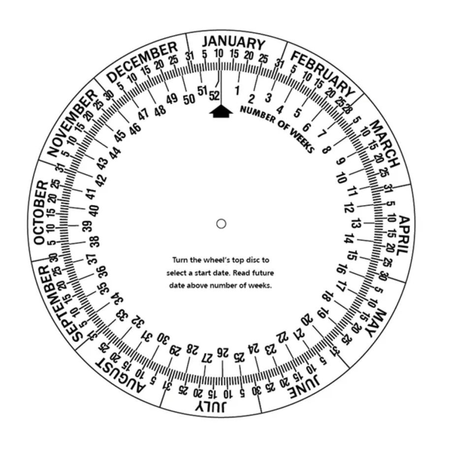 Date Calculator Wheel 3