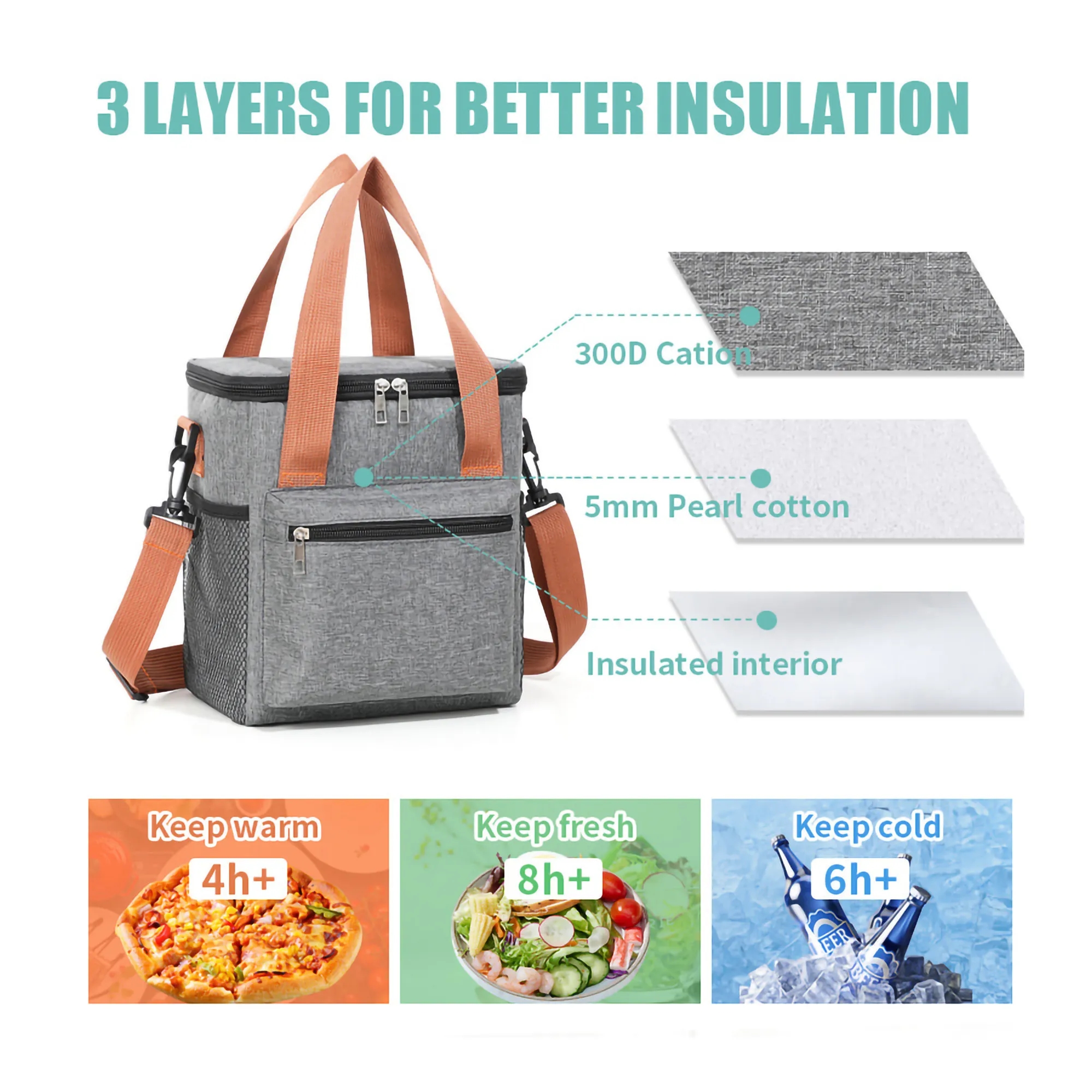 Insulated Portable Big Leakproof Crossbody Lunch Cooler Bag 5