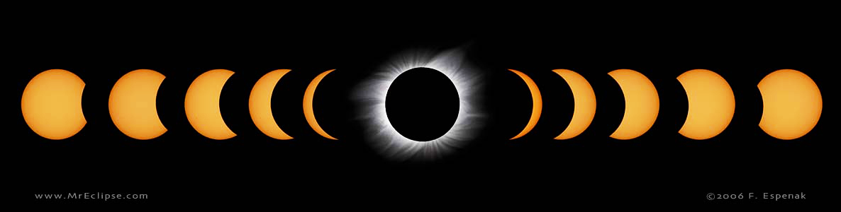 Eclipse Glasses - Safe Solar Viewers - Stock Blue 1