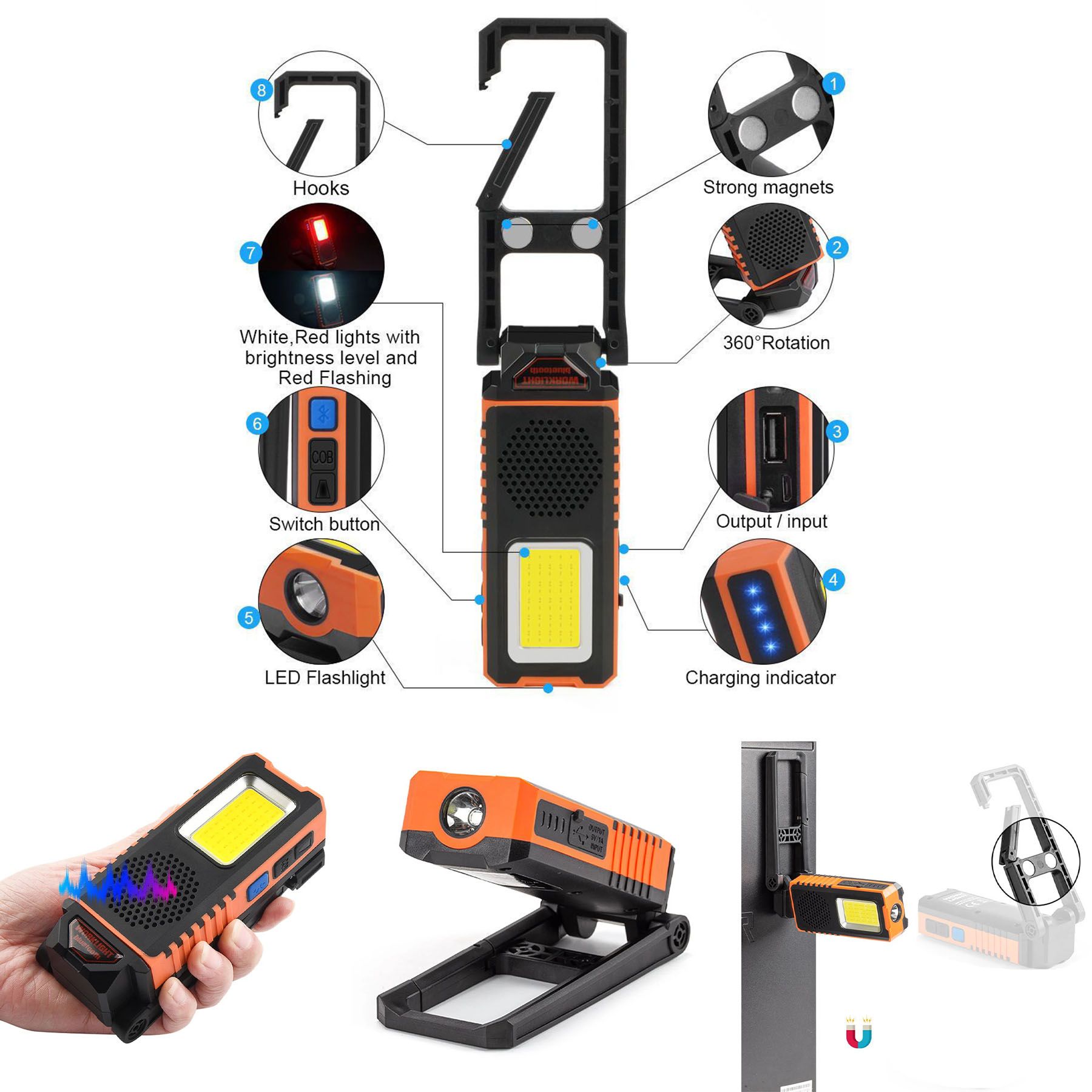 COB XPG LED Emergency Pocket Spotlight 2
