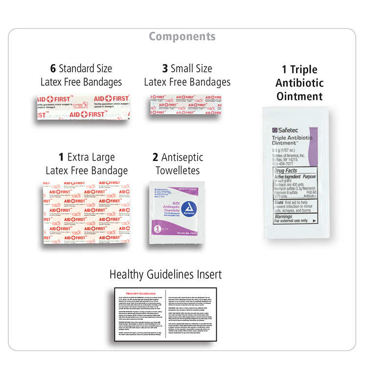 "Riverside Plus" 14 Piece Healthy Living Pack Components inserted into Zipper Pouch 5
