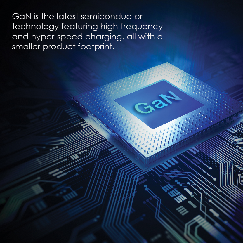 Blok 2 - Dual USB-C GaN Charger 2