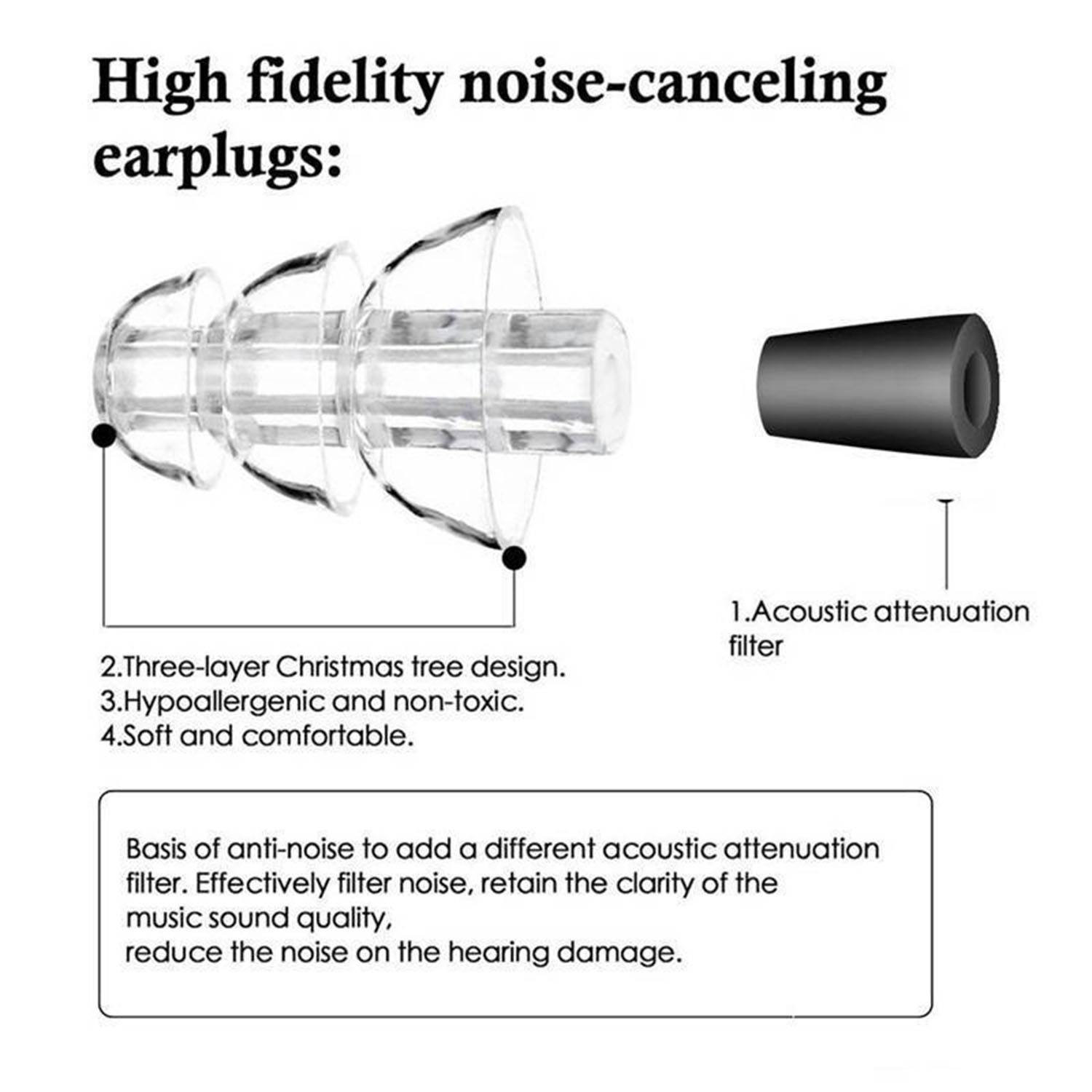 Protective Earplug set 3