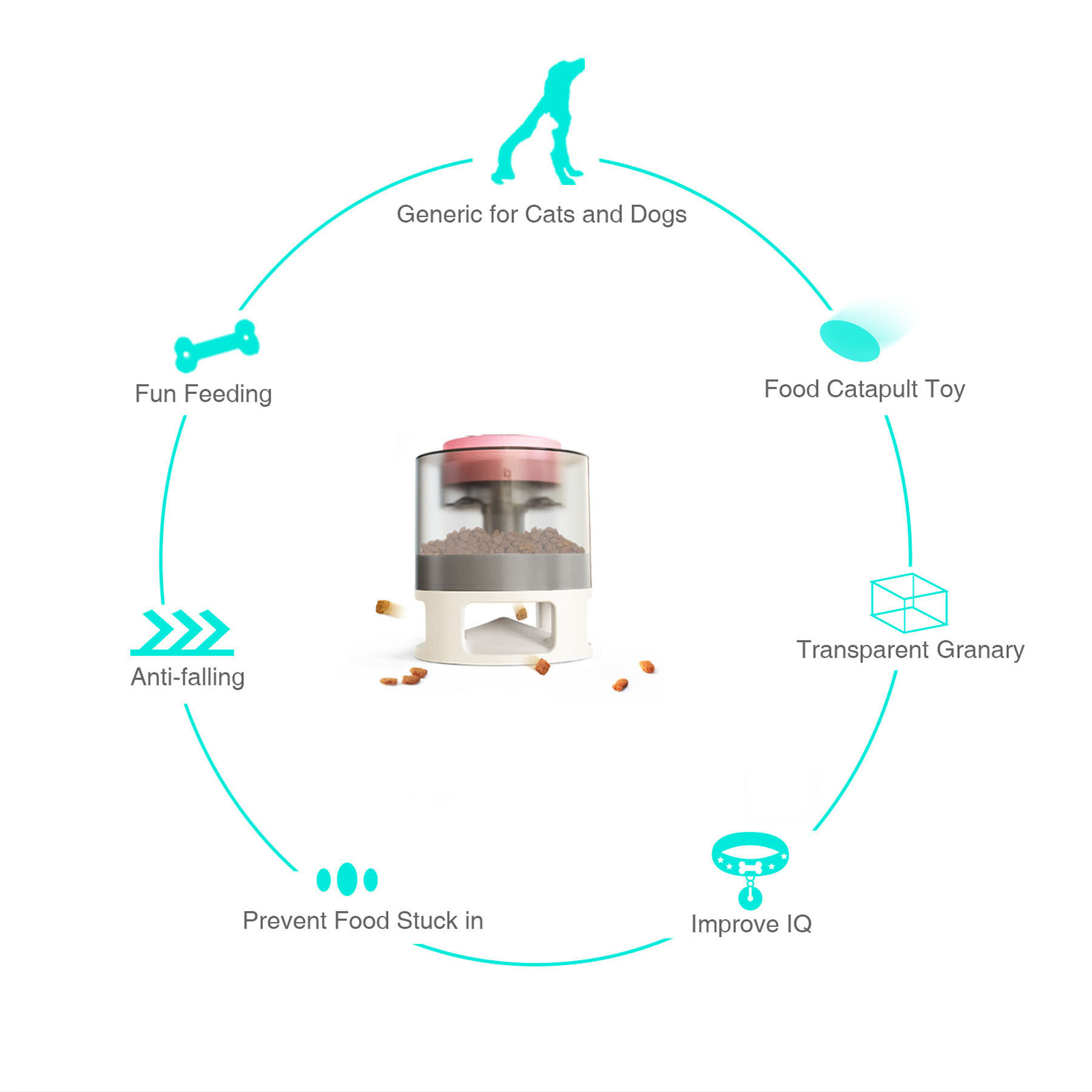 Dog Slow Feeder 5
