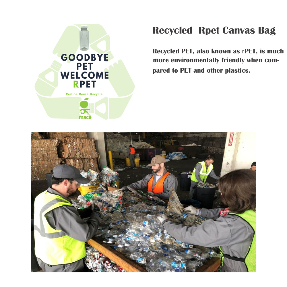 Eco-Friendly and Fully Customizal Recycled Canvas Crossbody Bag 3