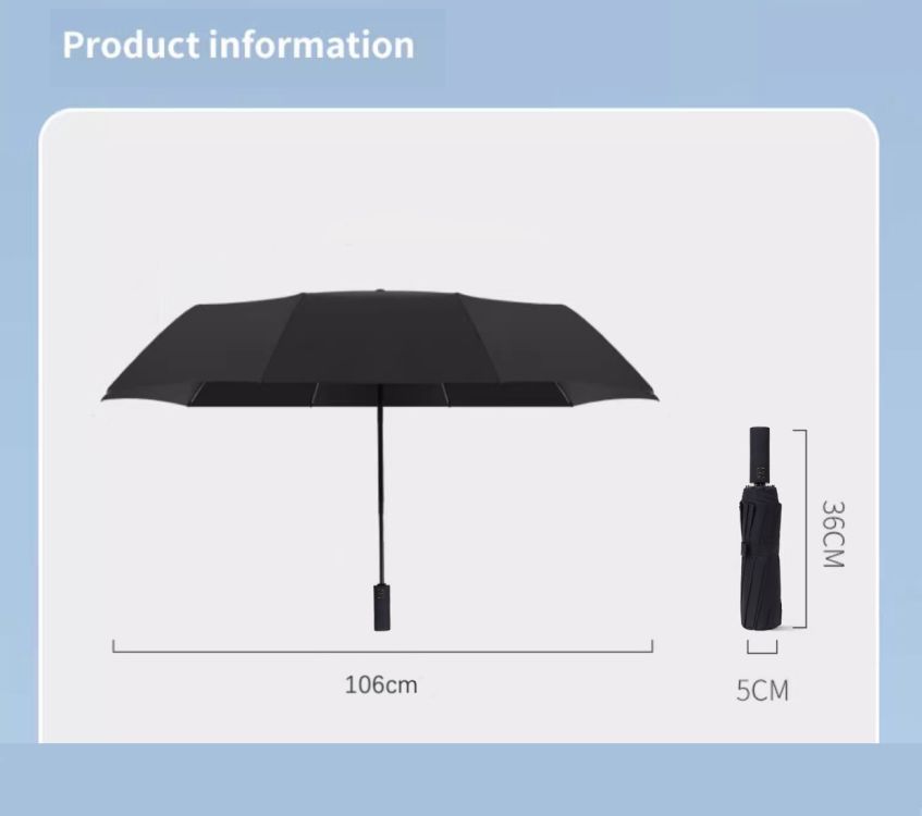 Automatic Umbrellas for Rain 3