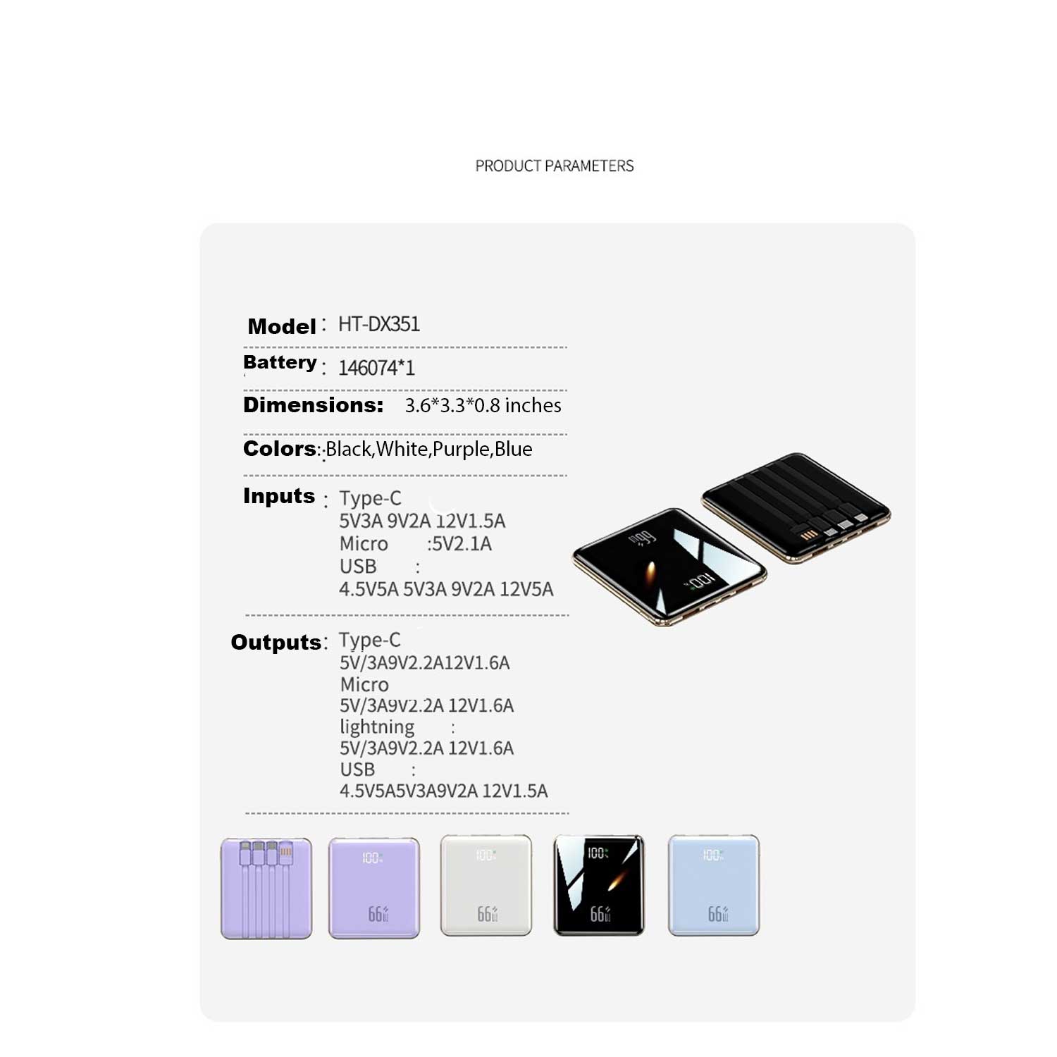 20W 20KmAh Fast Charge Power Bank w/Cable 6