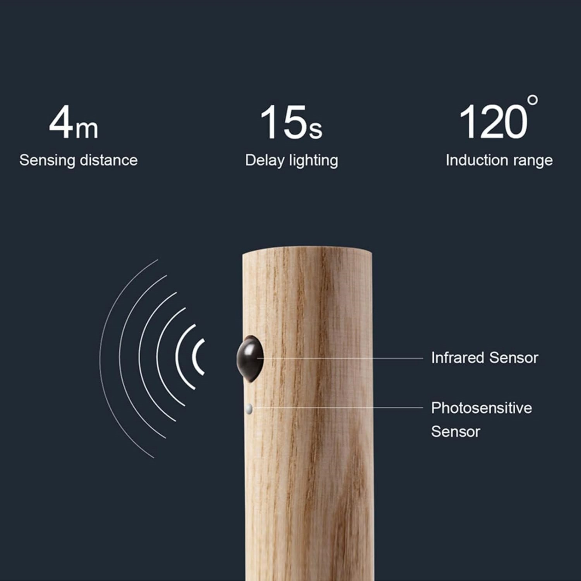 Wooden Motion Sensor Night Light 3