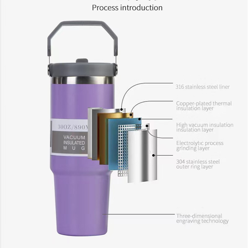 30oz Tumbler With Lid And Straw 3