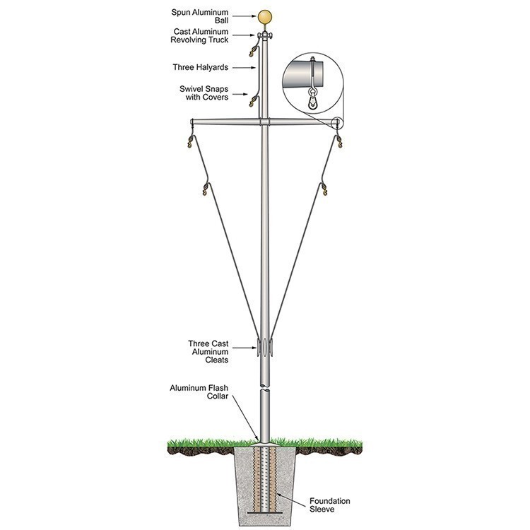 35' Single Nautical Flagpole - Ground Set Aluminum 2