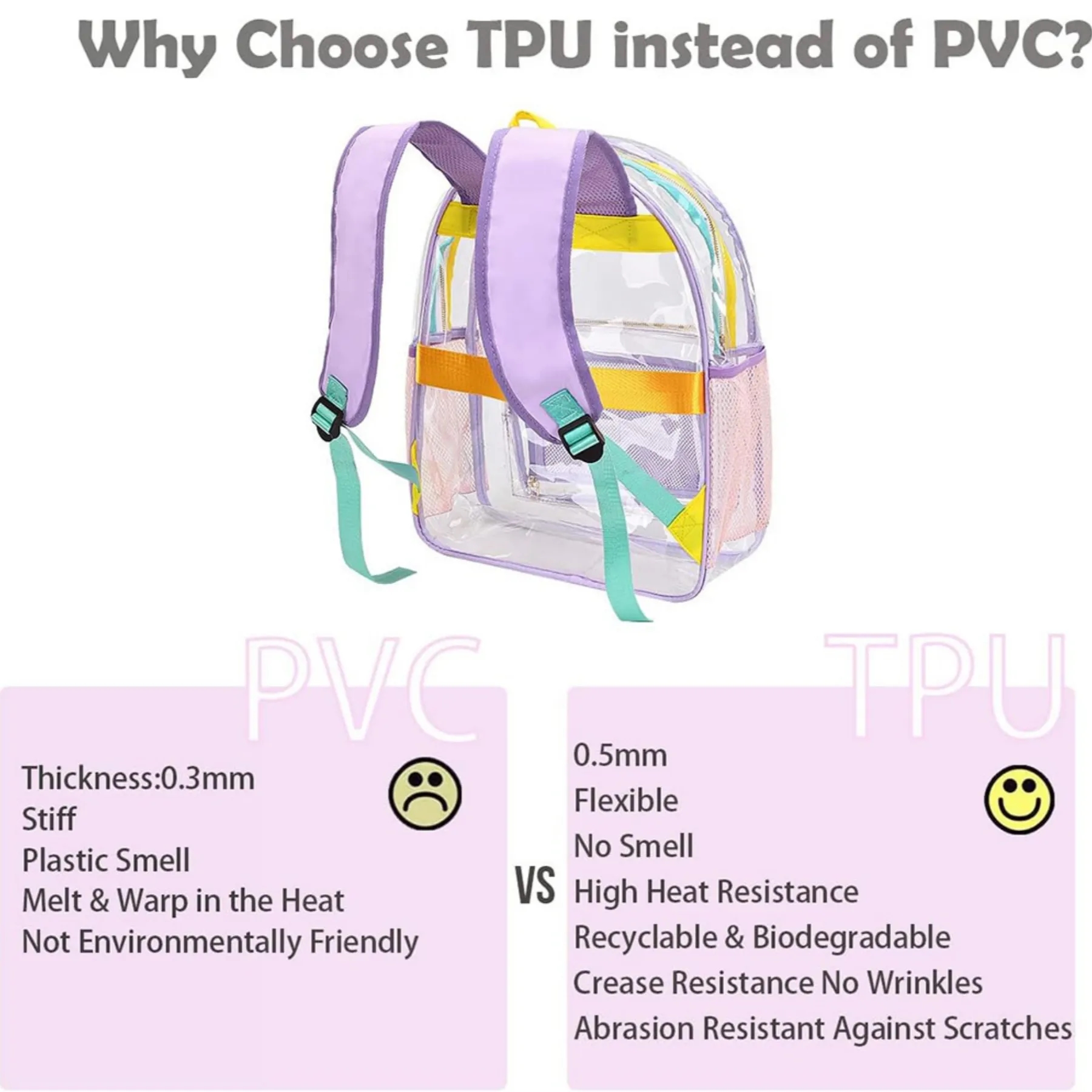 Clear Mini Backpack Stadium Approved 2