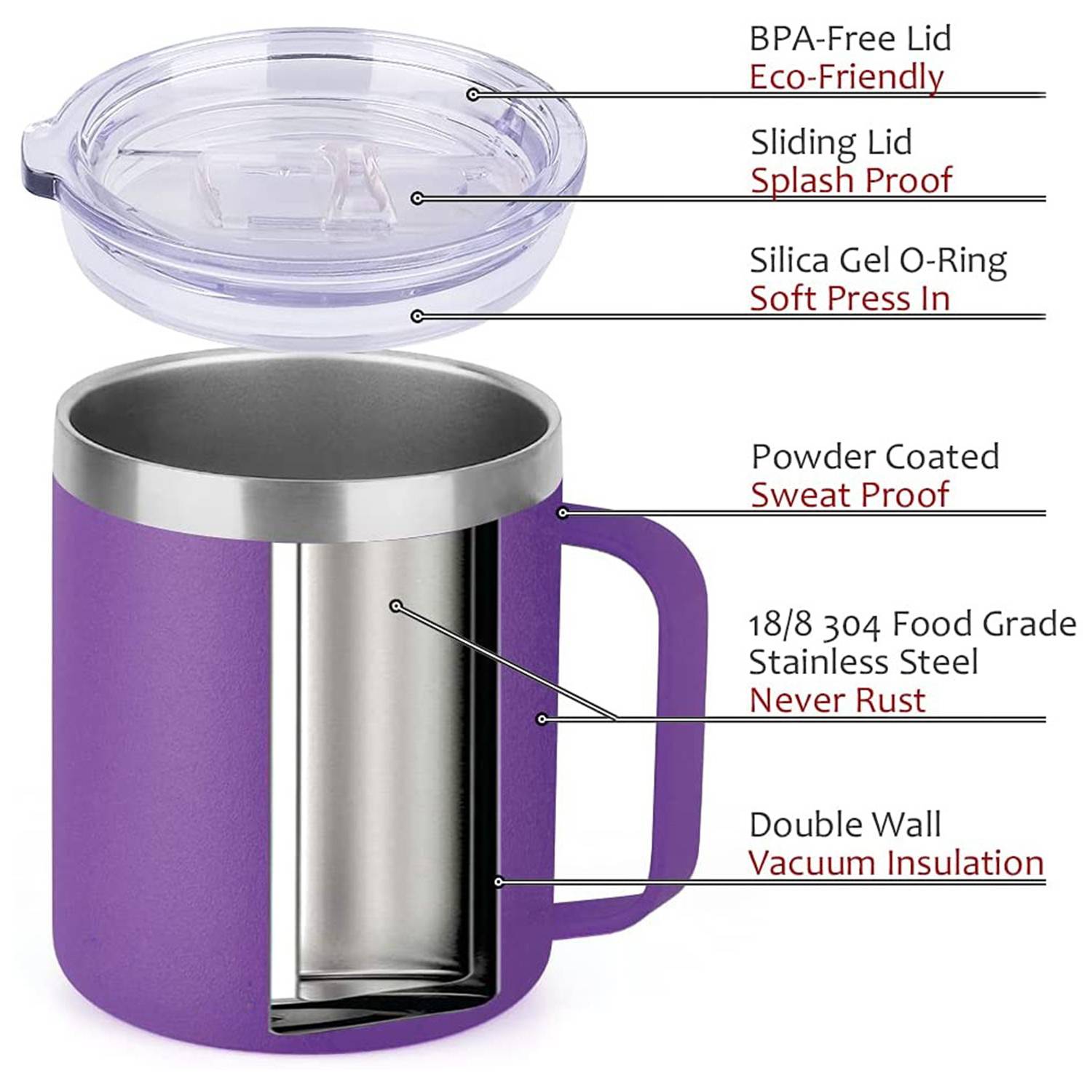 14 OZ Coffee Mug With Handle 3