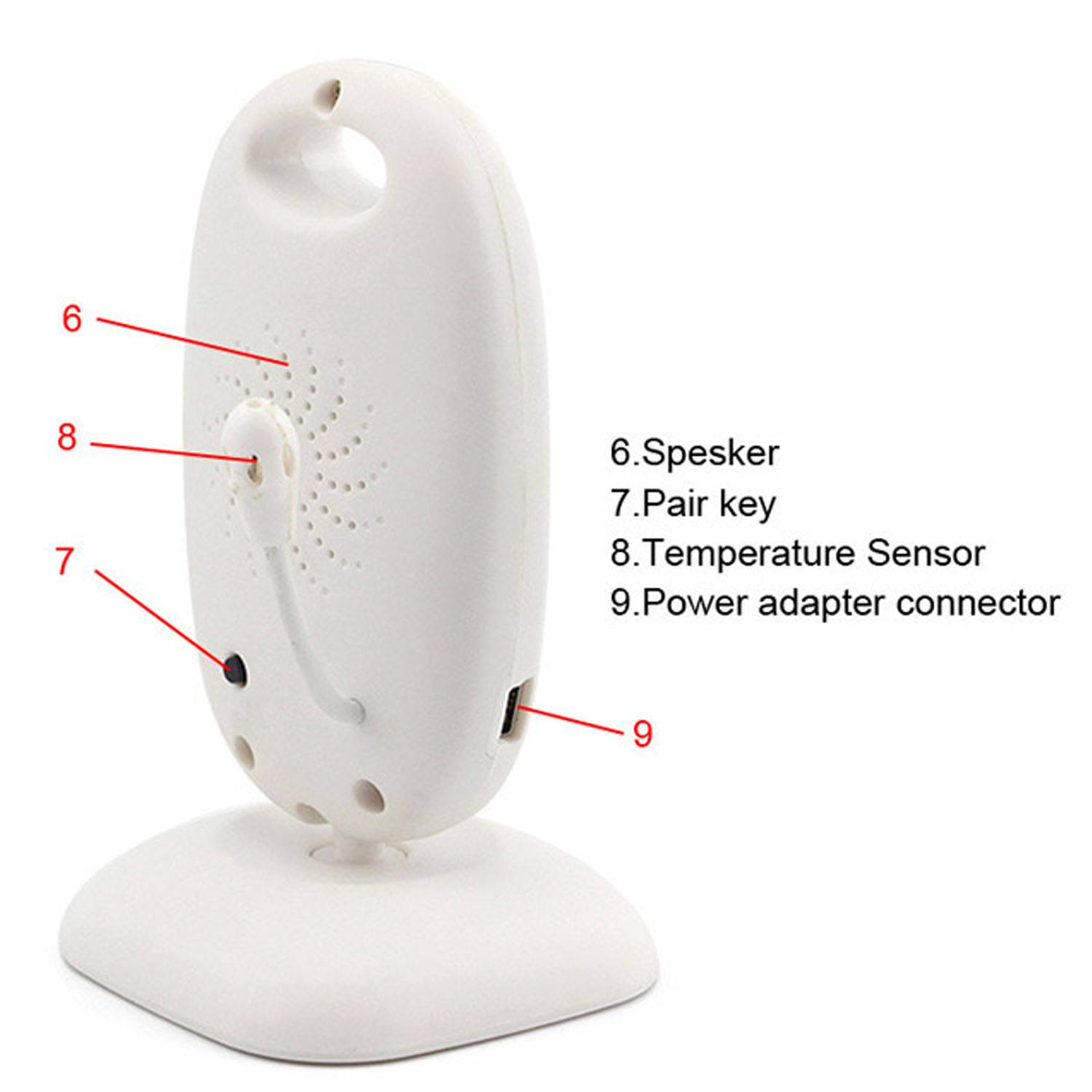 Night Vision Wireless Baby Monitor 8