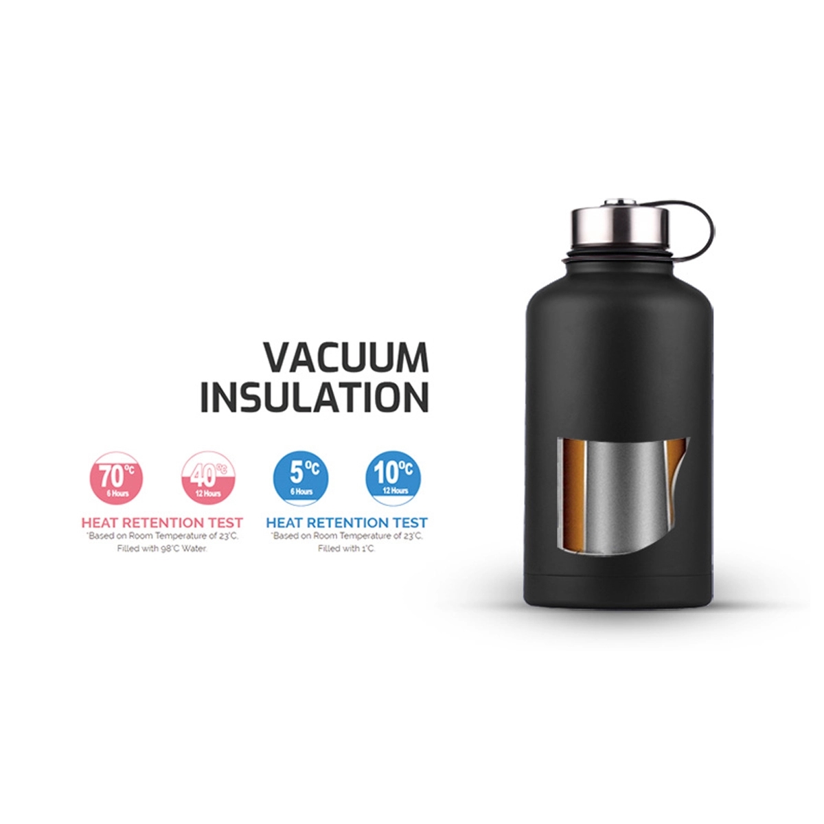32 oz Double Vacuum Insulated Sports Bottle 2