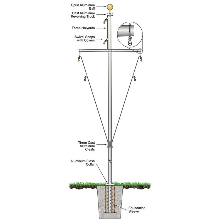30' Nautical Flagpole - Ground Set Aluminum 1
