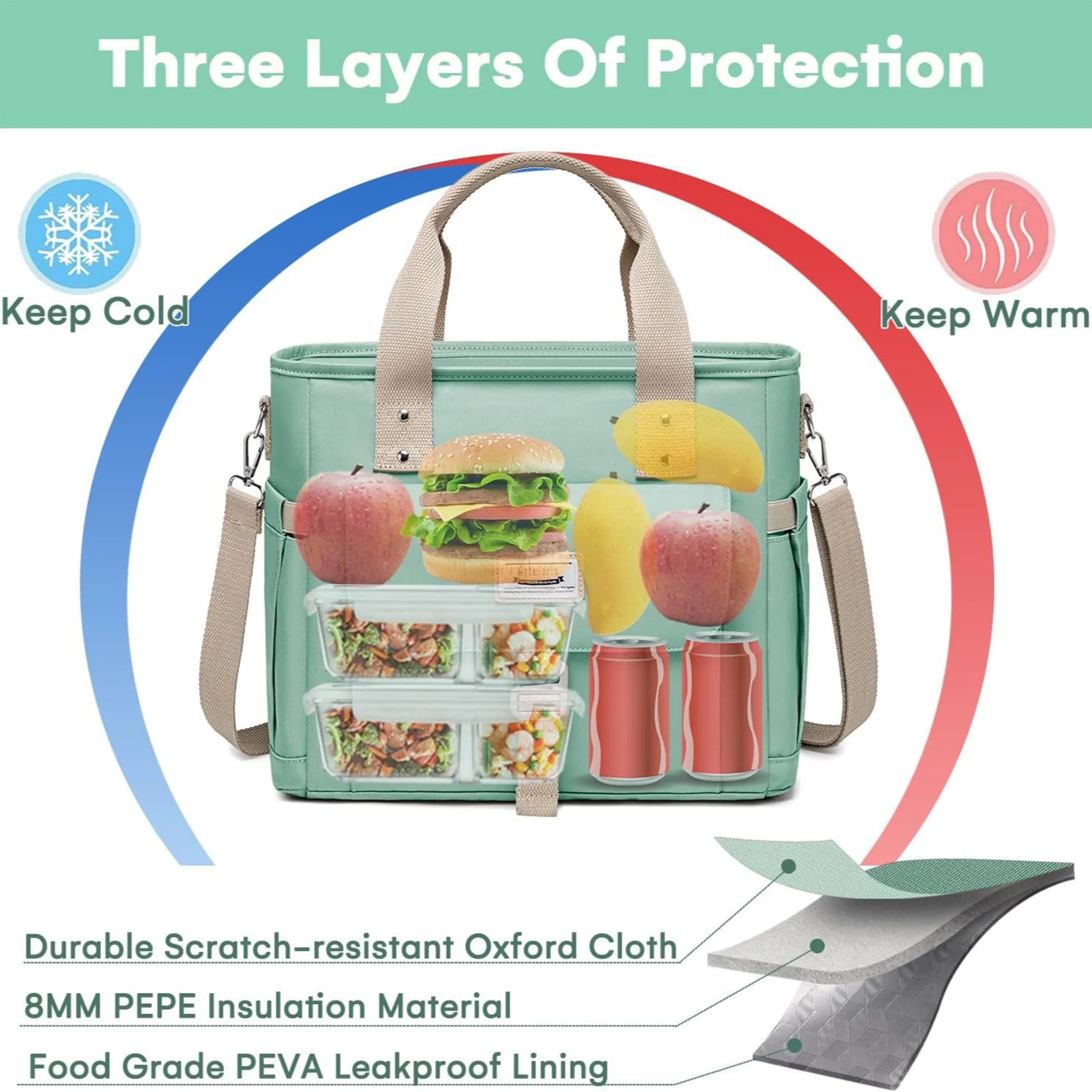 Waterproof Oxford Cloth Large Capacity Insulated Lunch Bag 3