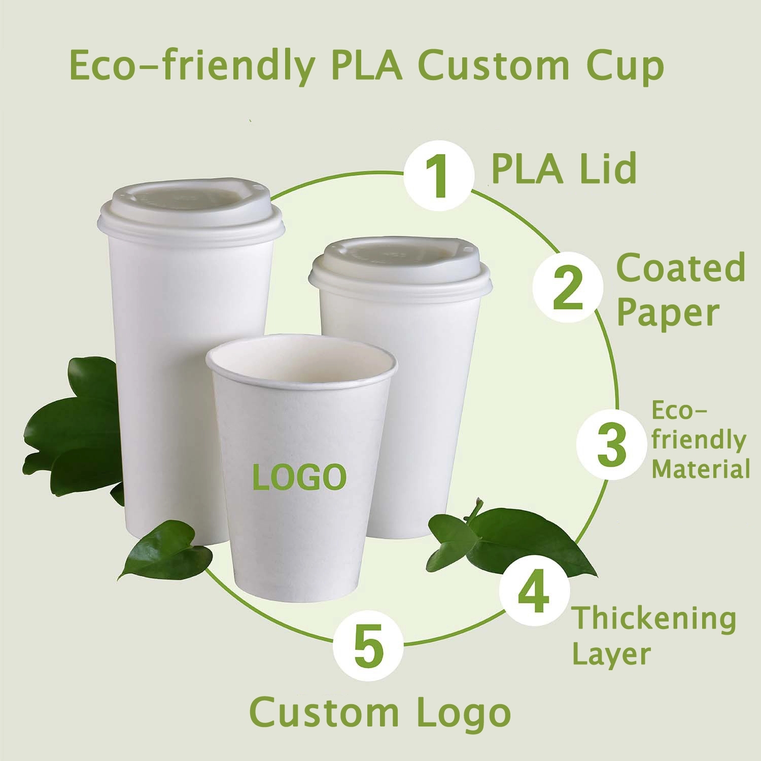 Custom Eco-Friendly Degradable PLA Coffee & Beverage Cup 10