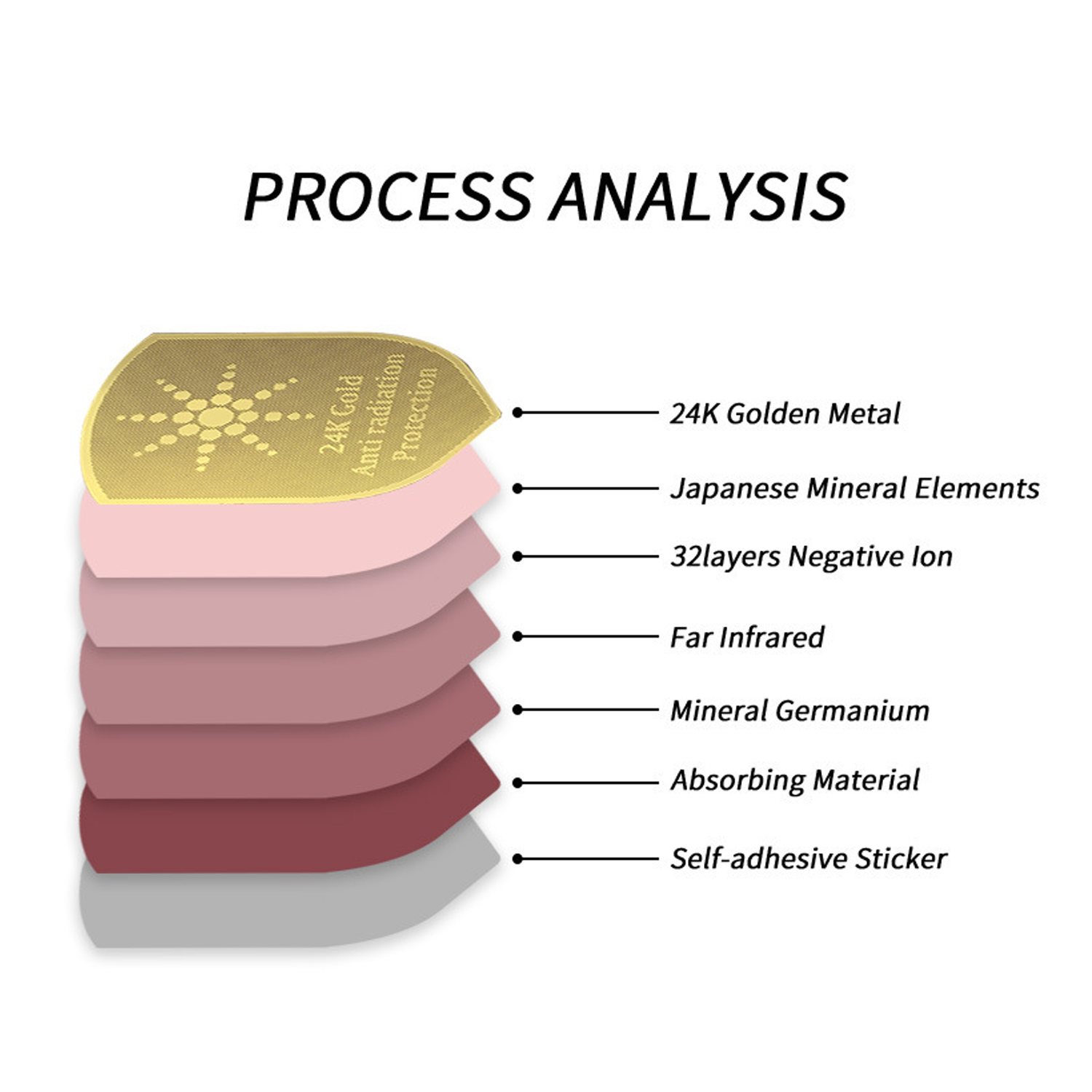 24K Gold Negative Ion Energy Phone Sticker 5
