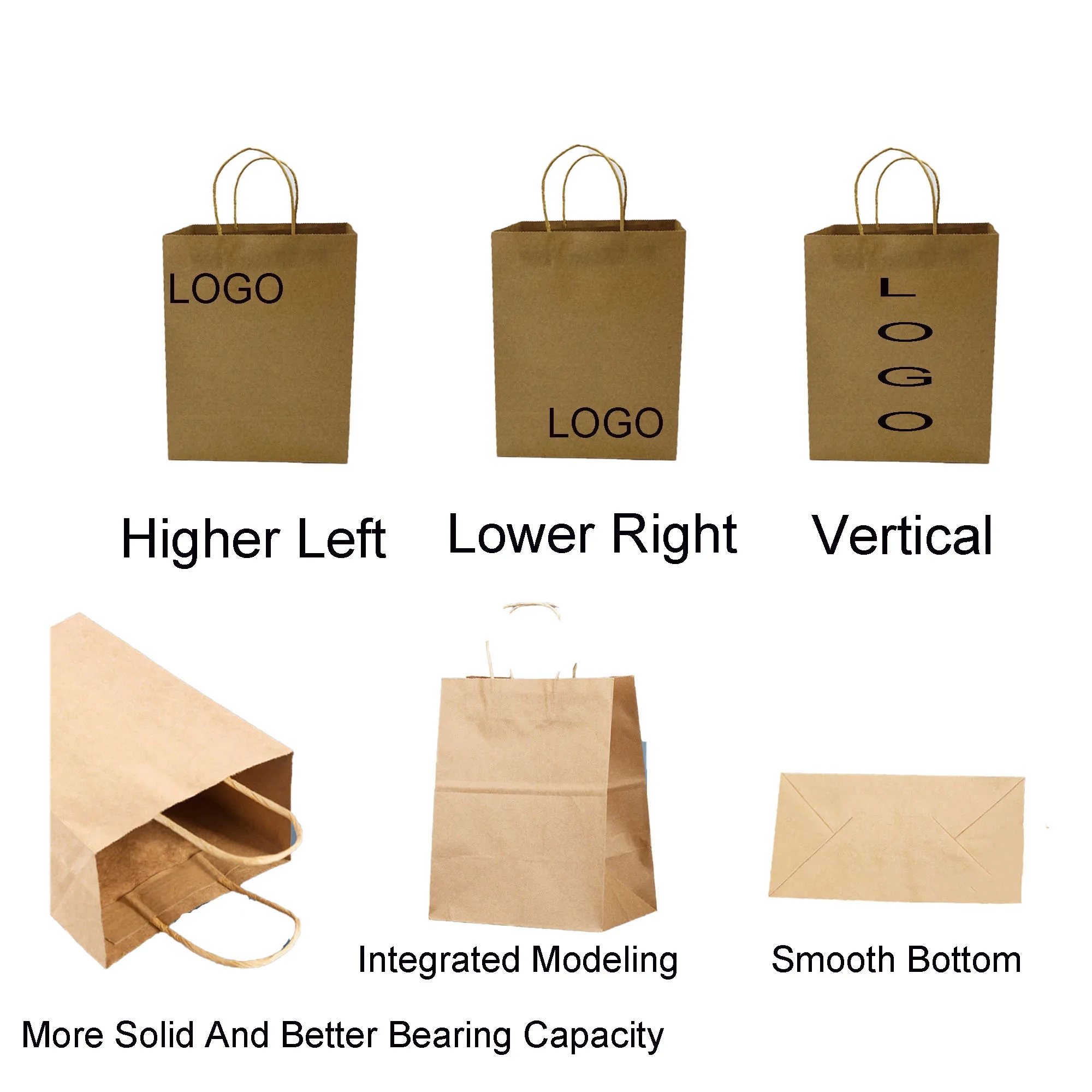 Spot Takeaway Kraft Paper Tote Bag 2