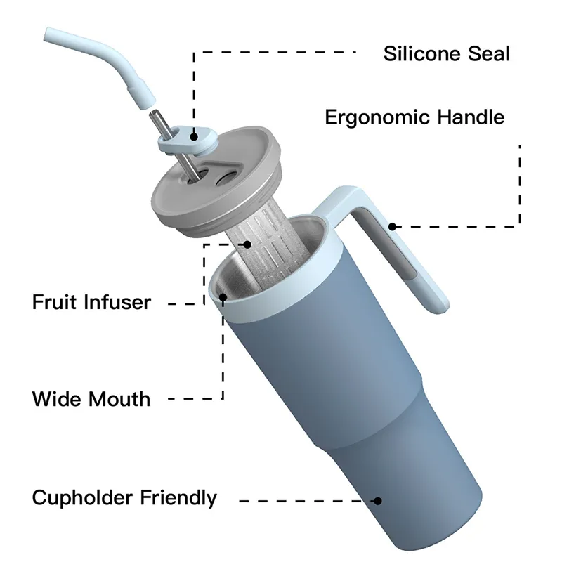 40oz Straw Stainless Steel Water Bottle Car Cup 3