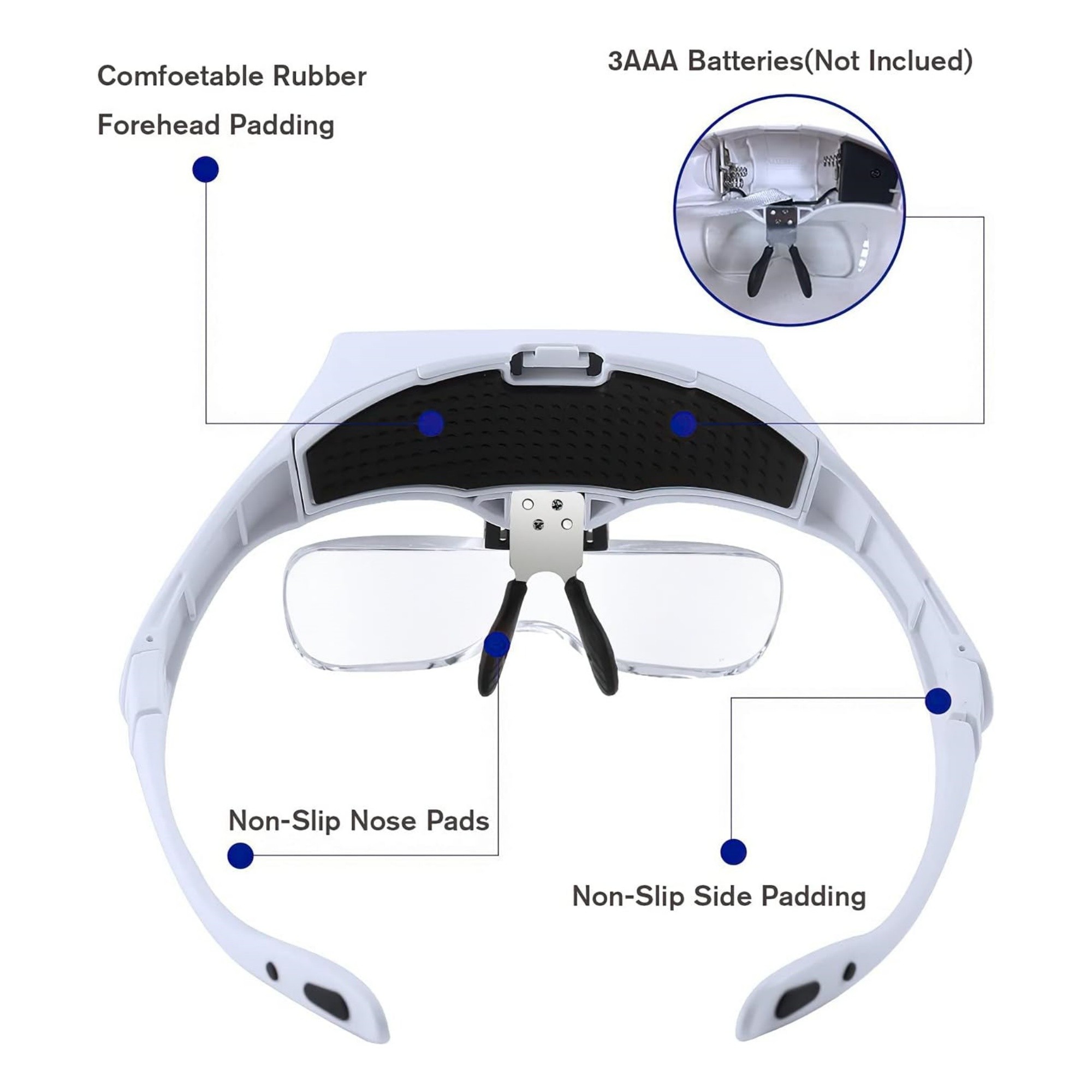 Headset Magnifier With Light 6