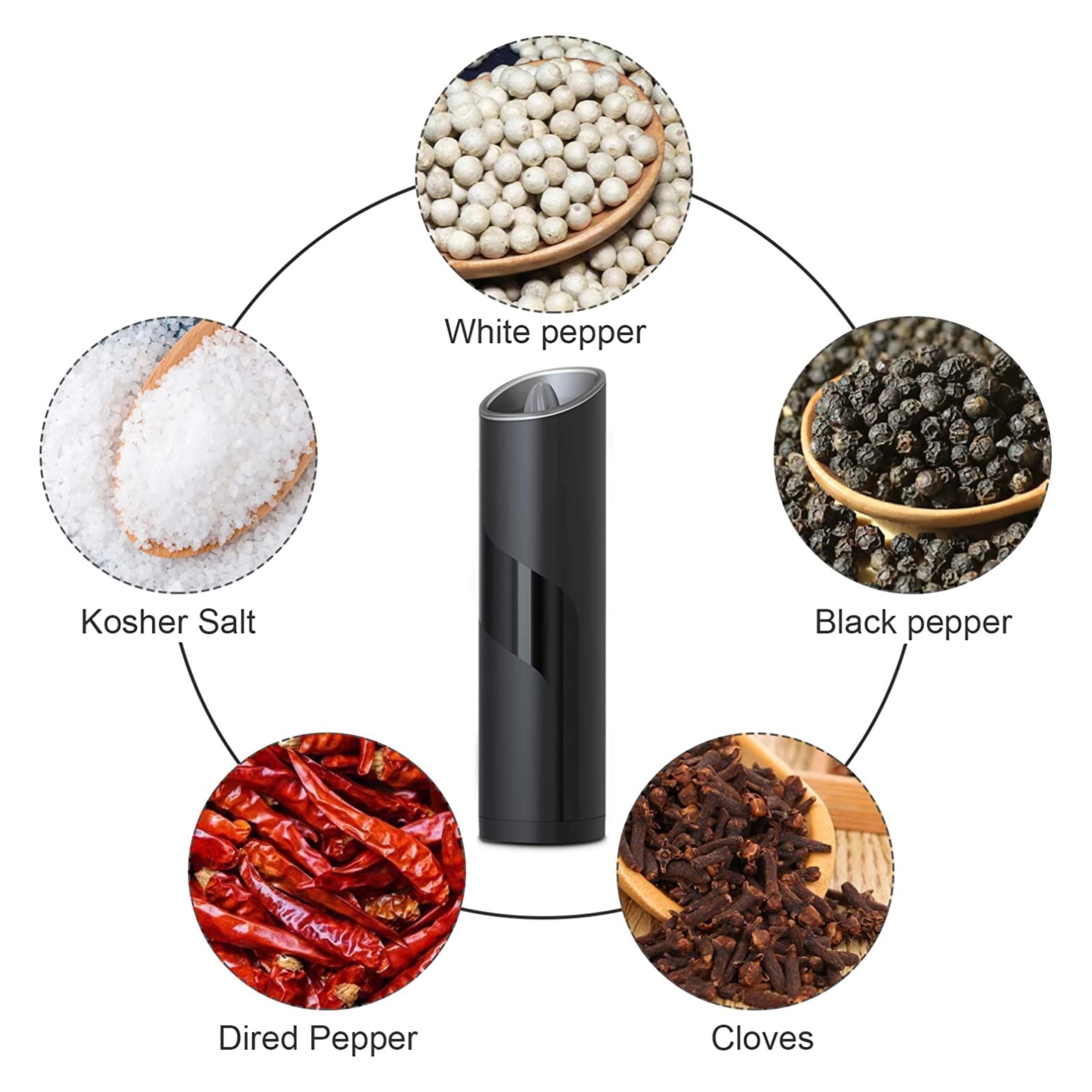 Electric Operated Gravity Pepper Grinder 2