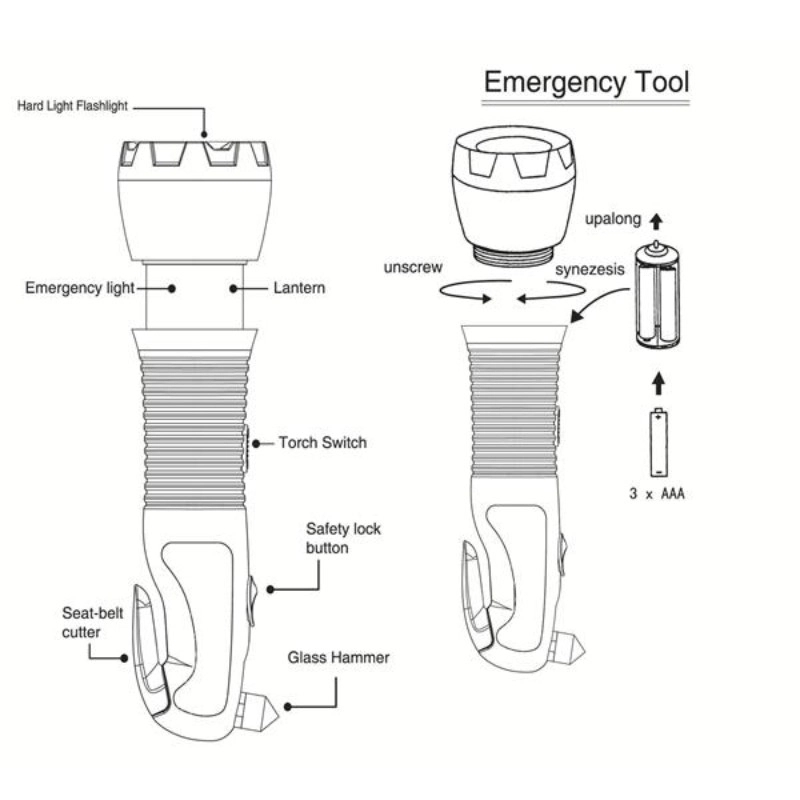 Escape Multi - Function Survival Tool 3