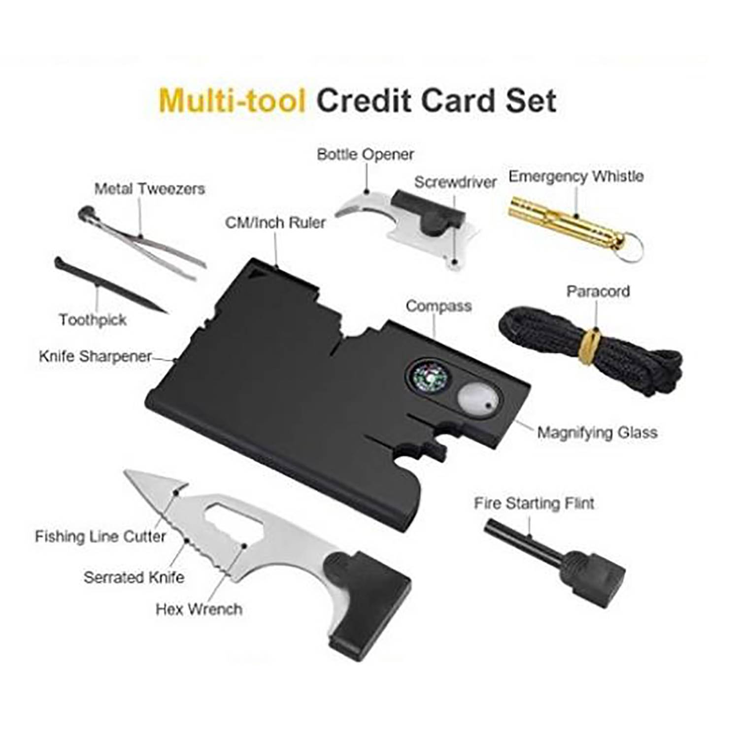 Multi-Function Portable Tool Card 2