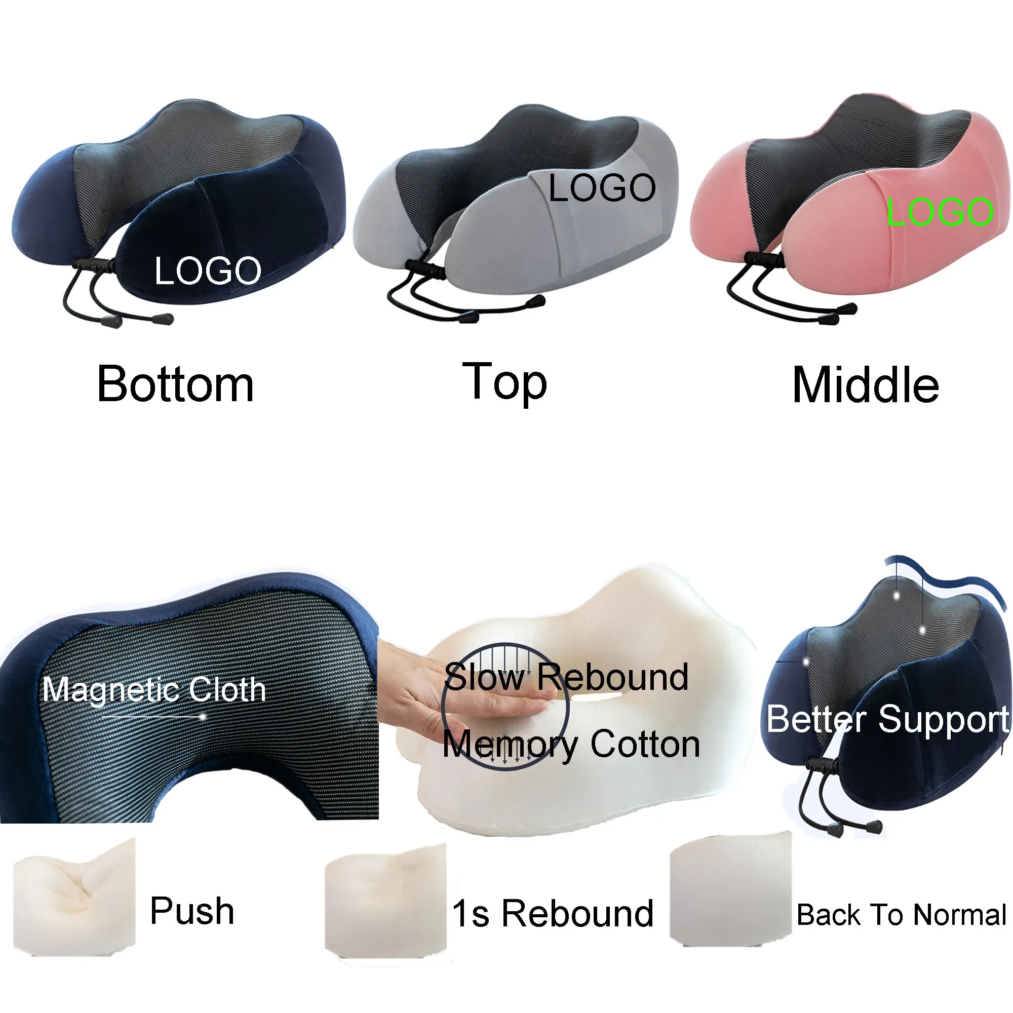 Spot Full Color U-shape Neck Pillow 2