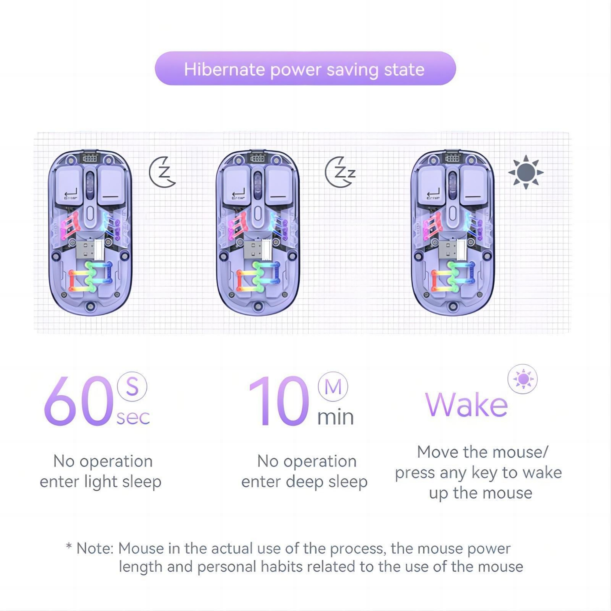 Transparent Dual-mode Wireless Mouse 6