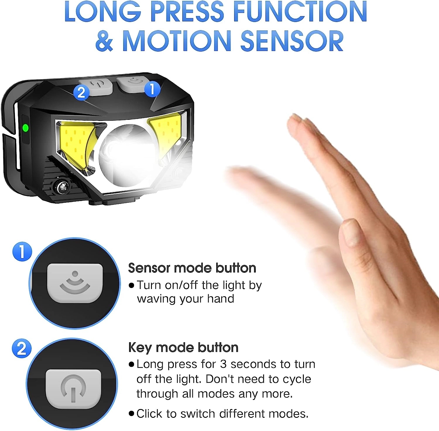 Rechargeable Headlamp Flashlight 6