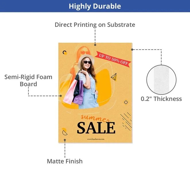 Sintra Boards (12" x 12"/Sqft) 3
