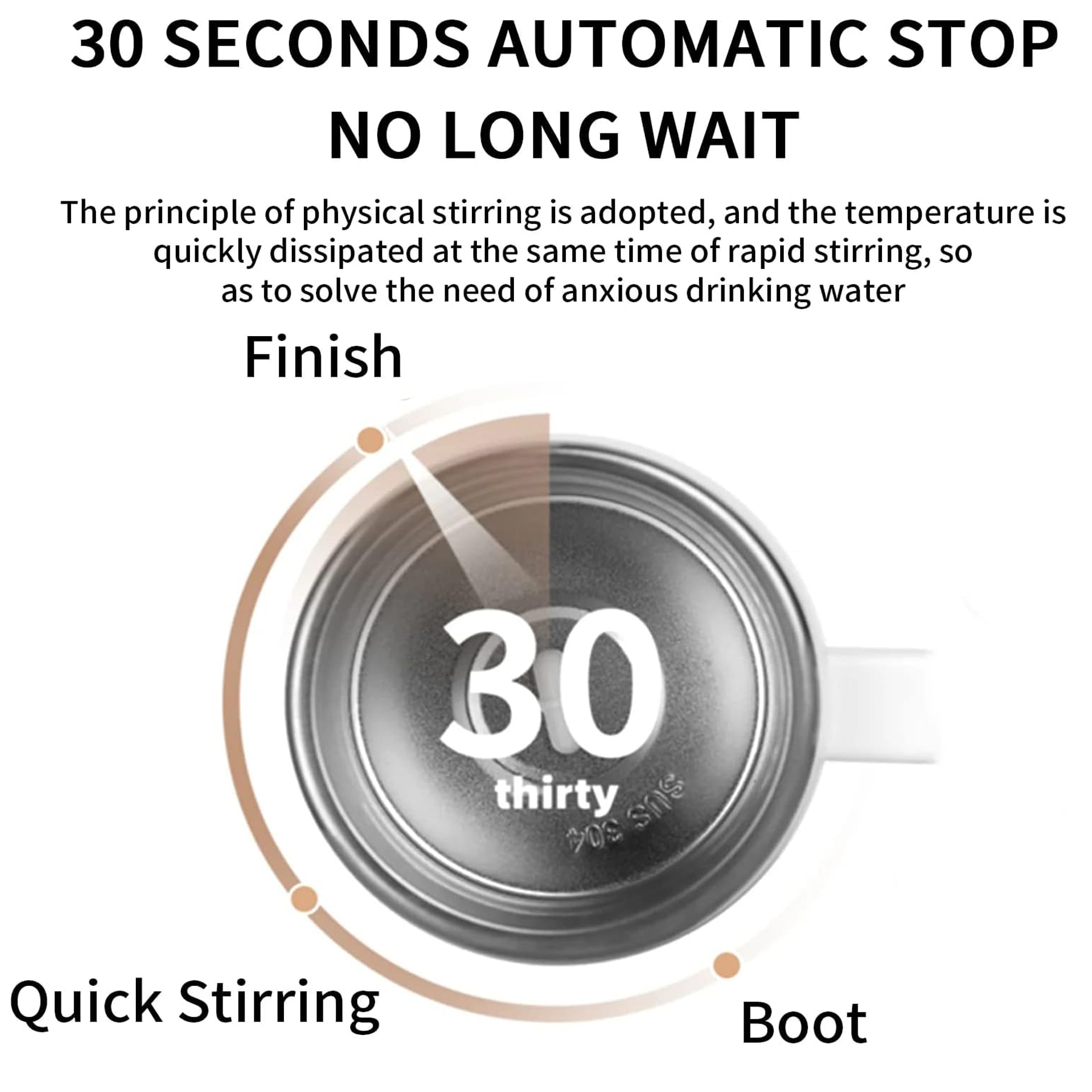 Automatic Self-Stirring Coffee Mug 7