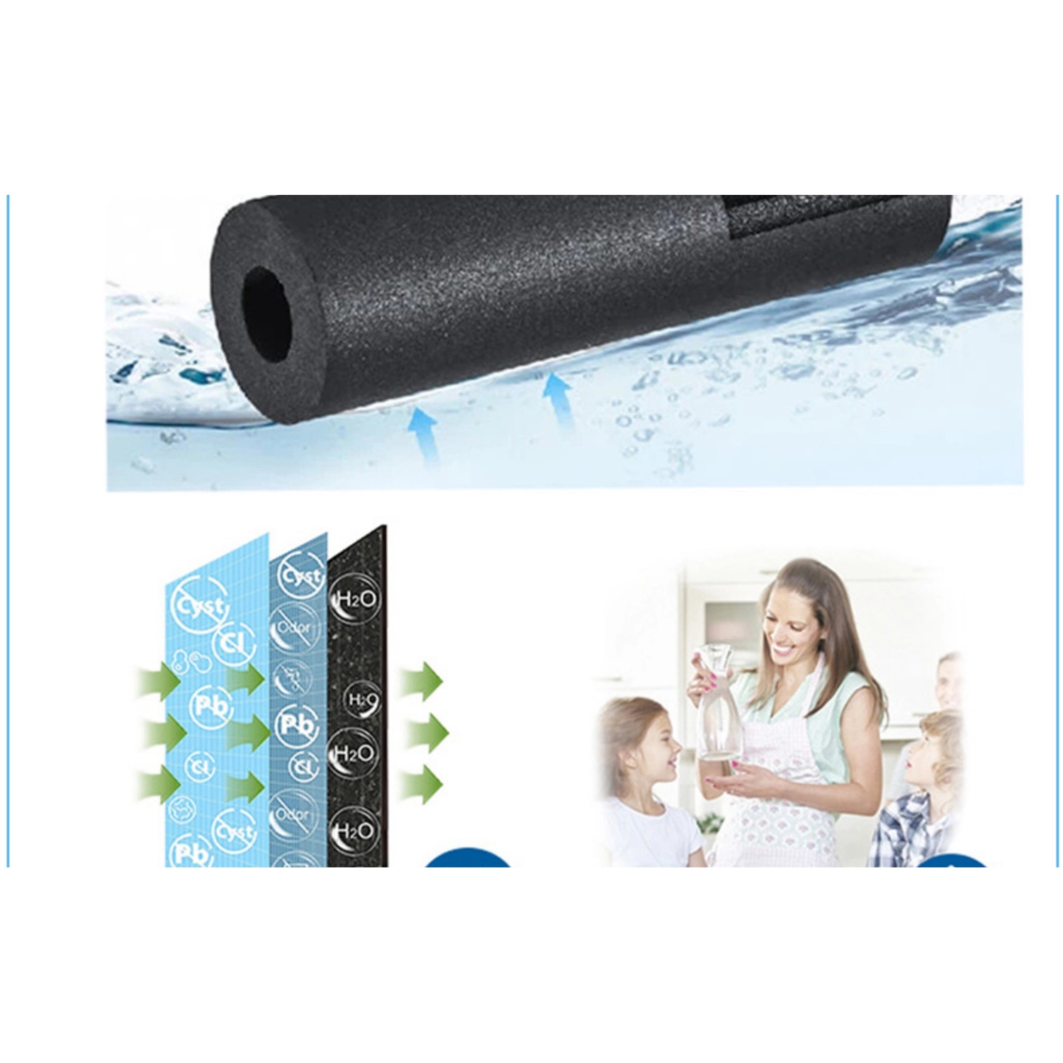 Classic Vertical Element Tap Water Filter 4