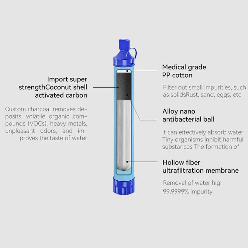 Single outdoor emergency water filter straw 2