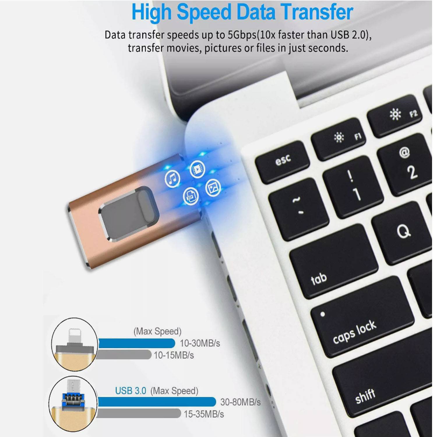4-IN-1 Multi-function mobile phone USB flash drive 8