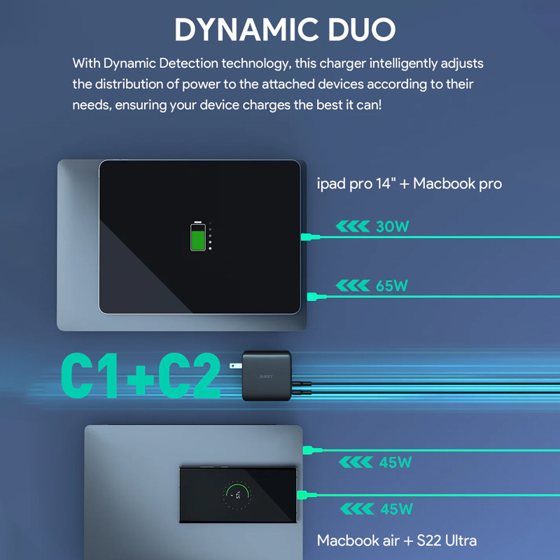 Aukey 4-Port PD 100W Wall Charger 9
