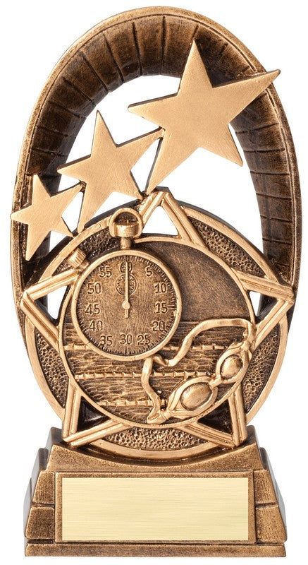 Radiant Series Resin 2