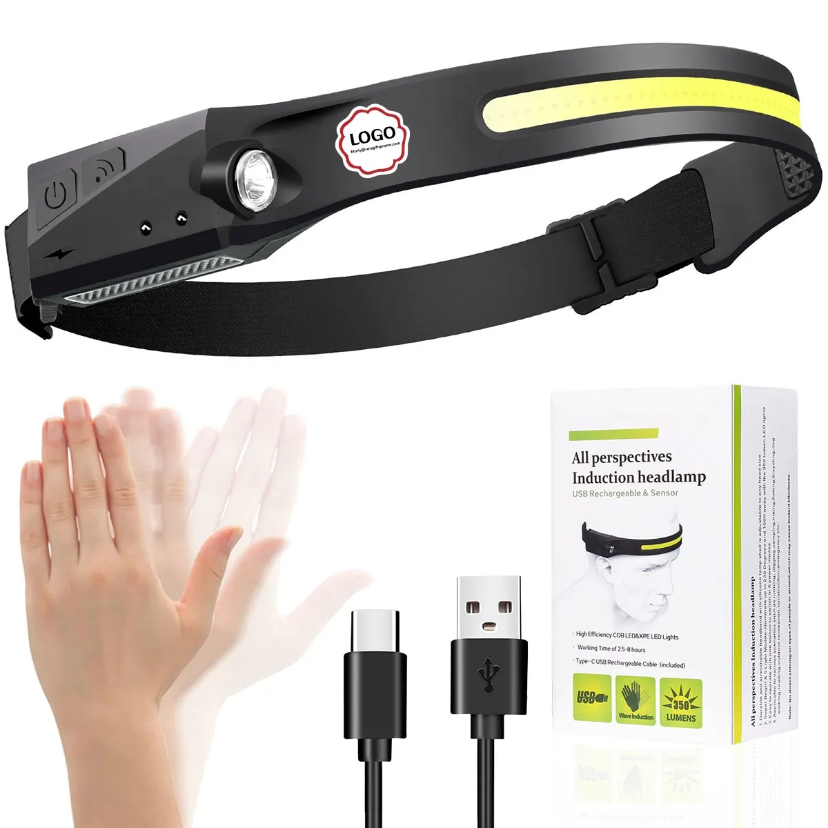 LED Headlamp with Motion Sensor 2