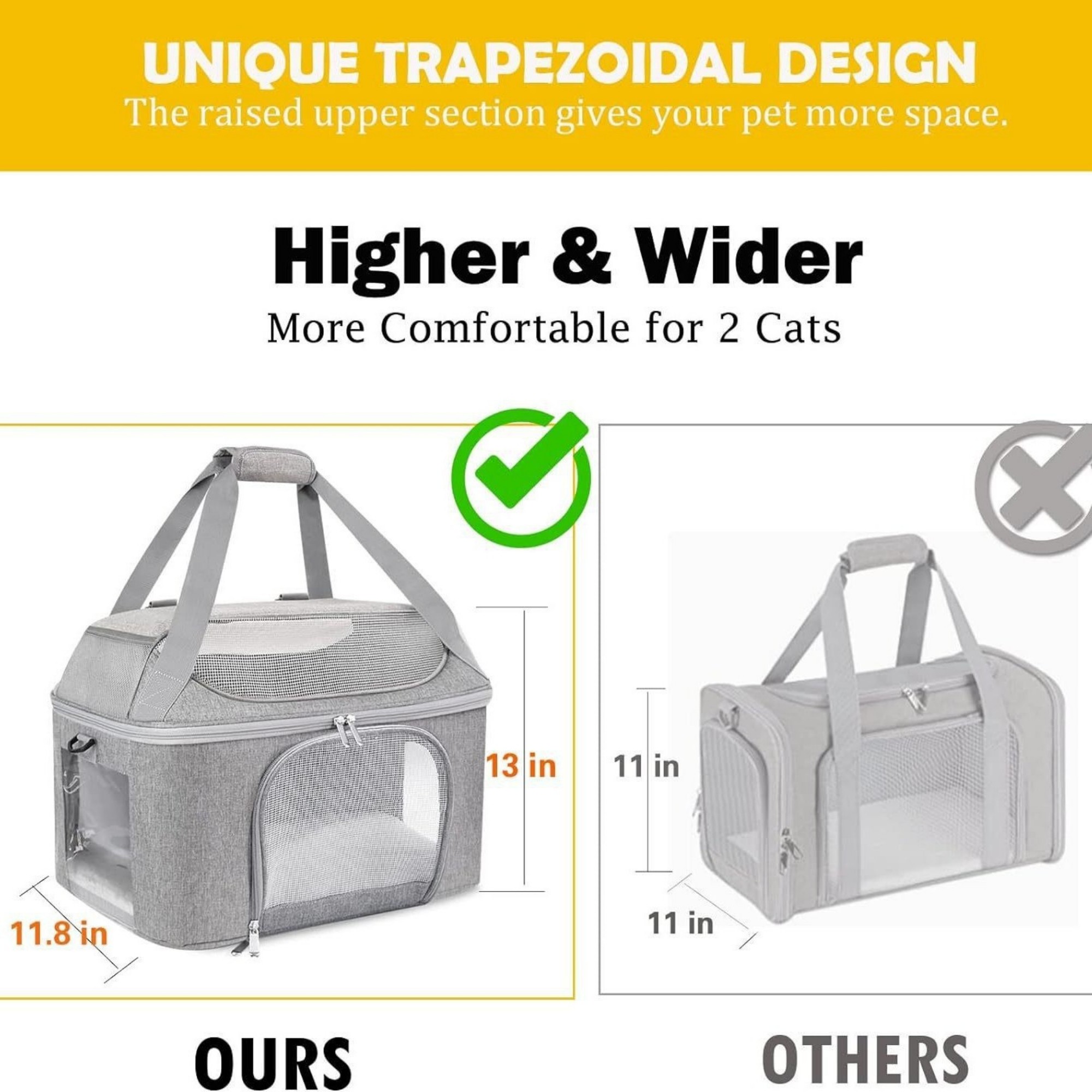 Large Cat Carrier For 2 Cats 3