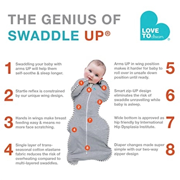 Baby Swaddle Sack, Sleeping Blanket, Transition Bag 8