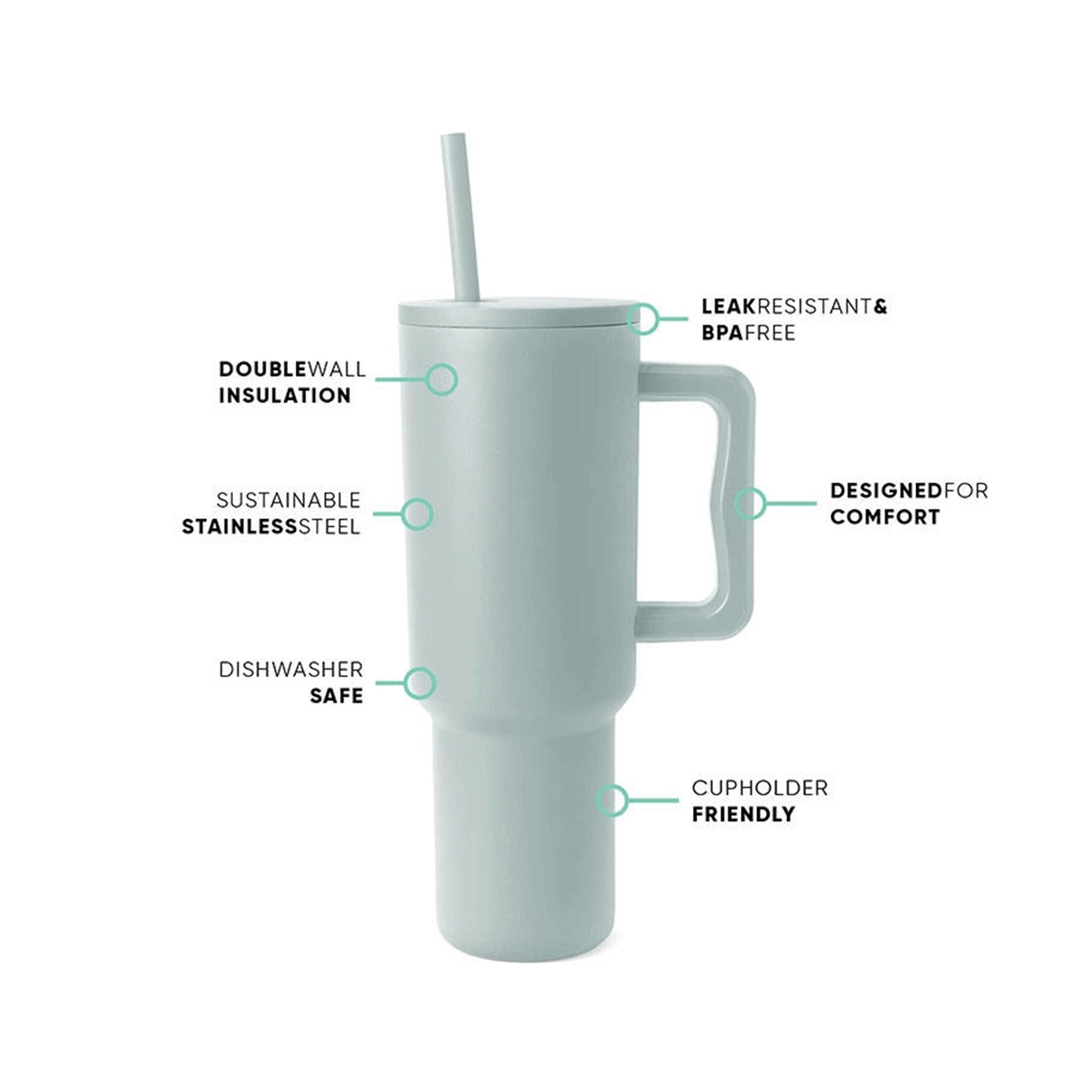 Simple Modern 40 OZ Tumbler Coffee Cup 5