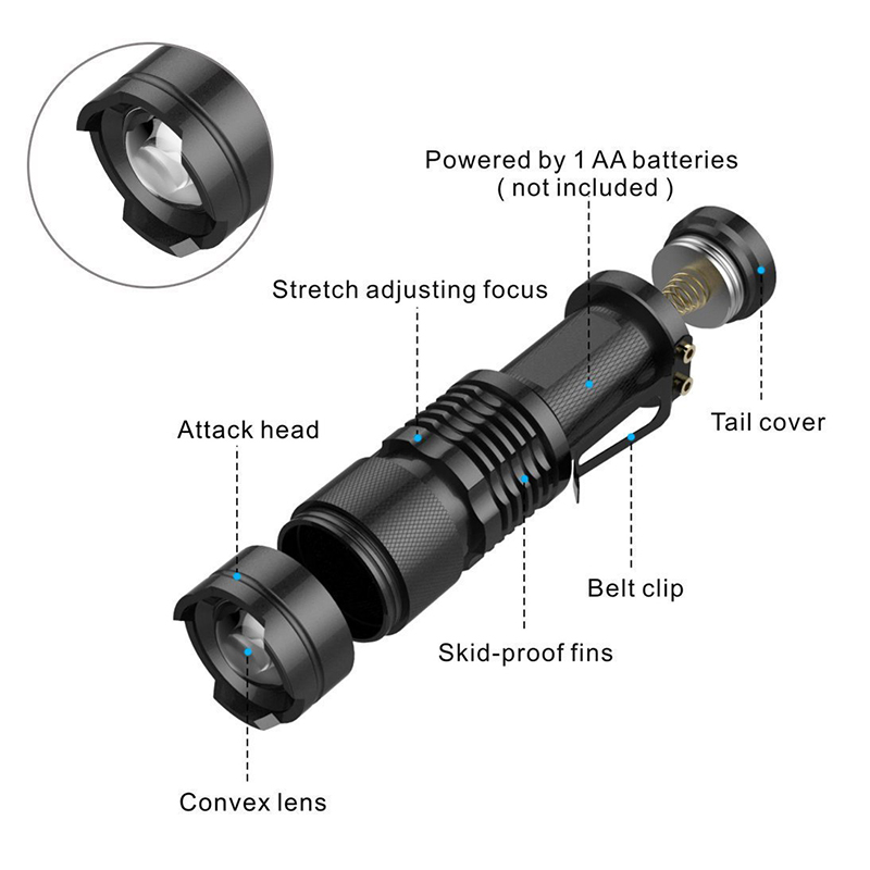 Rechargeable Multifunction Tactical Flashlight 2