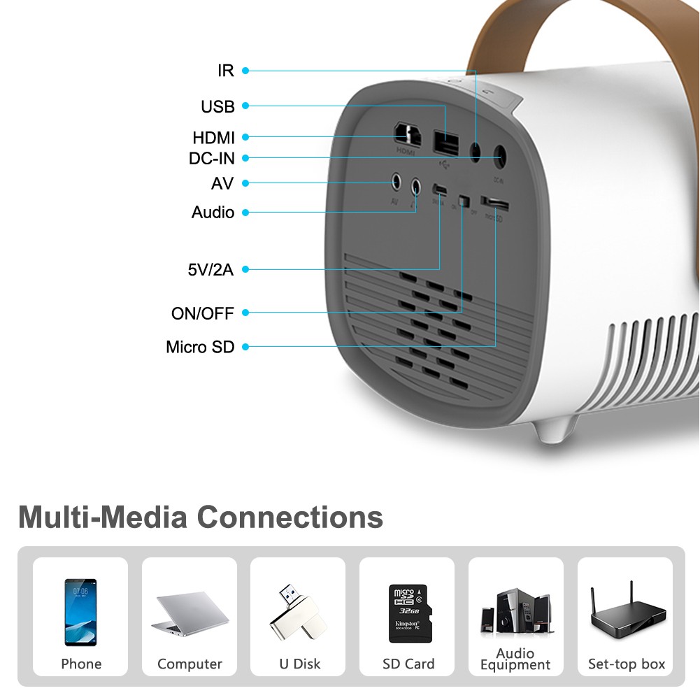 Yg310 Portable For 1080P Video Beamer 2