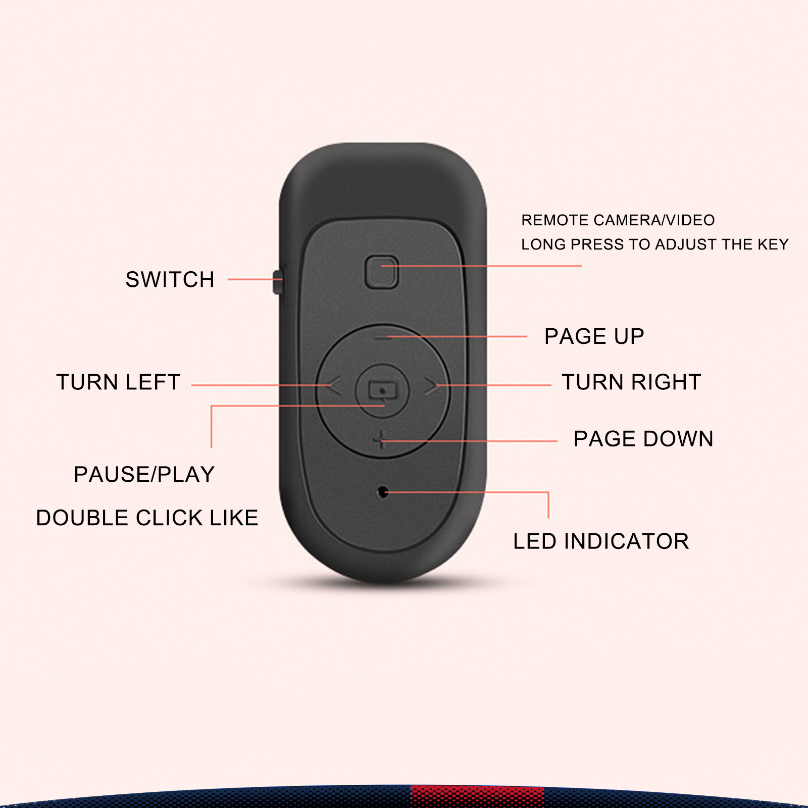 Masfa Wireless Remote Control 2