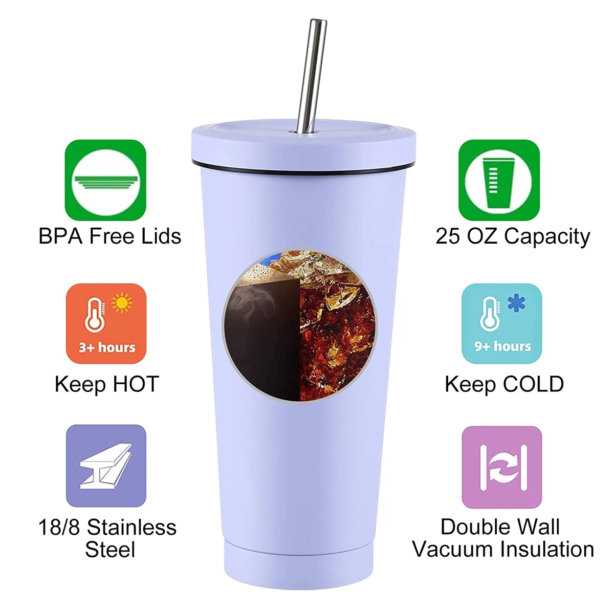 25Oz Insulated Stainless Steel Iced Coffee Tumbler 3